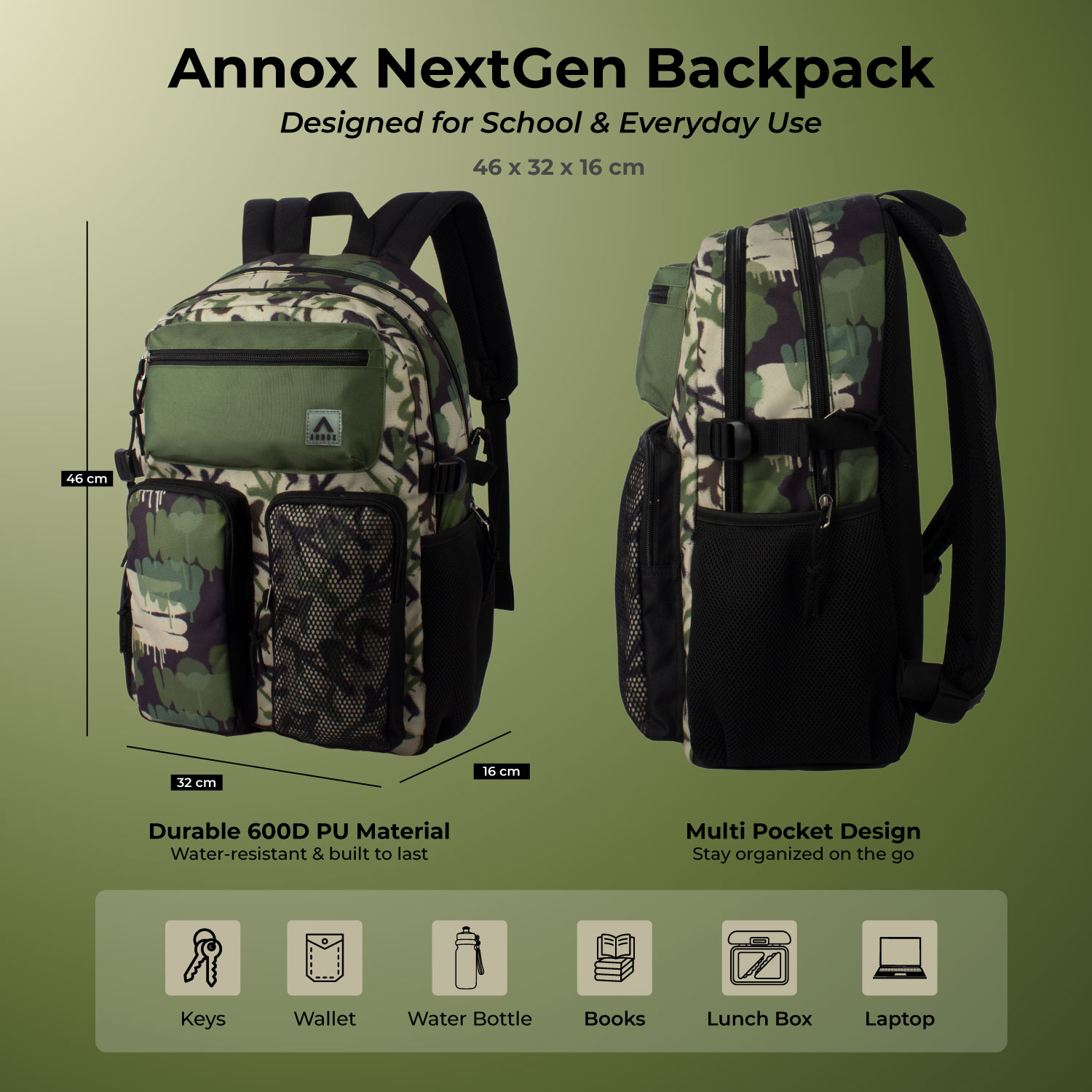 Annox NextGen Rugzak