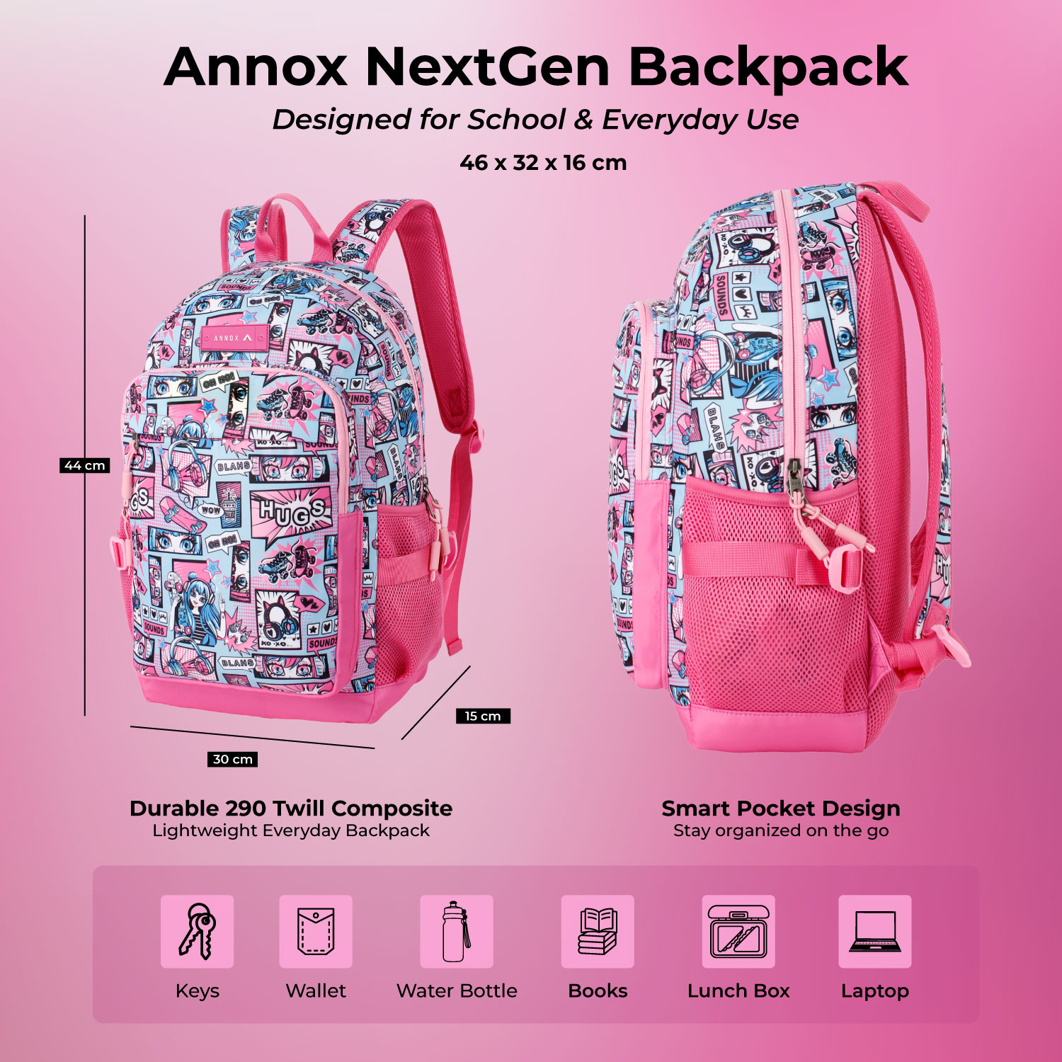 Annox NextGen Rugzak