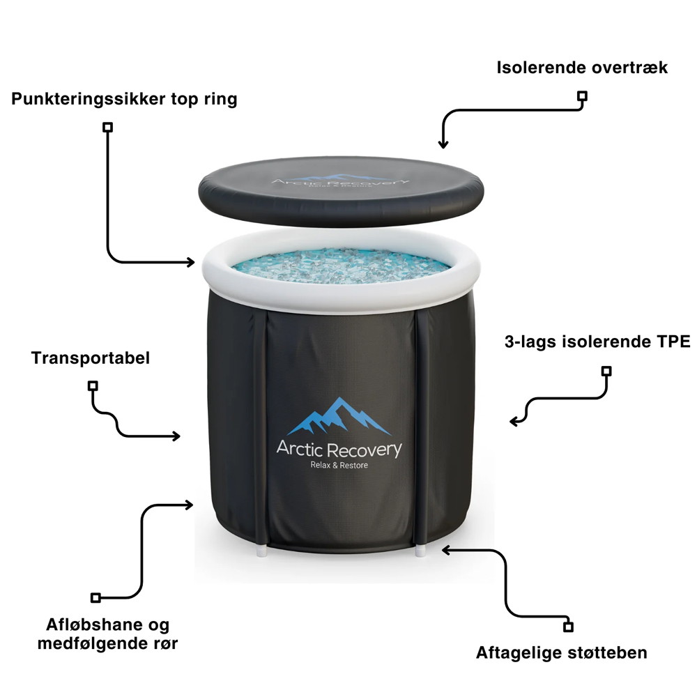 Arctic Recovery Ijsbad