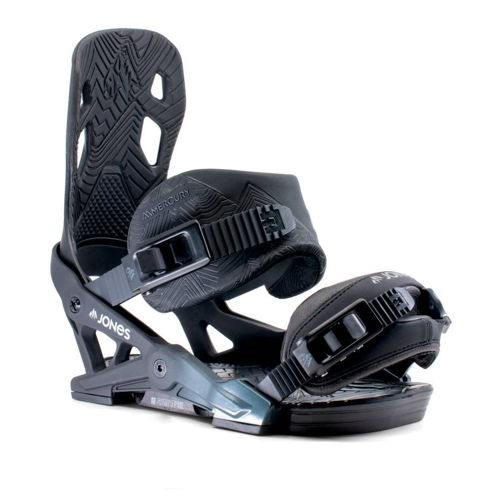 Jones Mercury Bindings