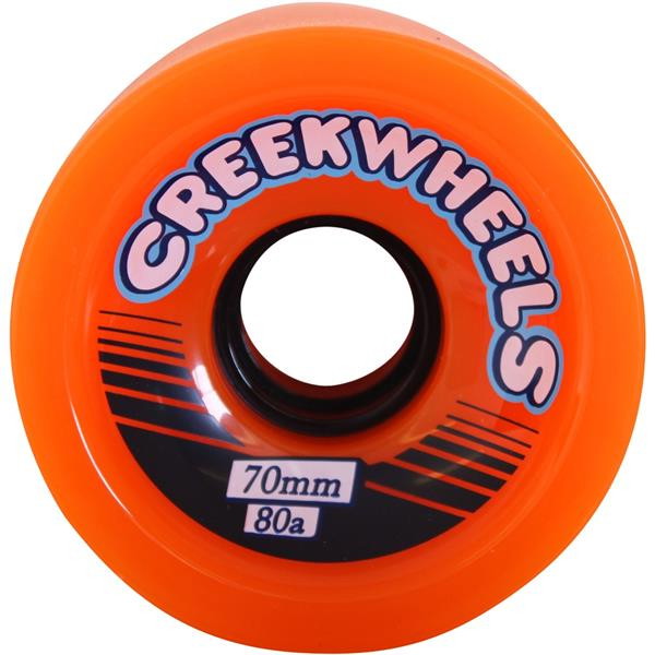 Miller Division Skateboard Wiel