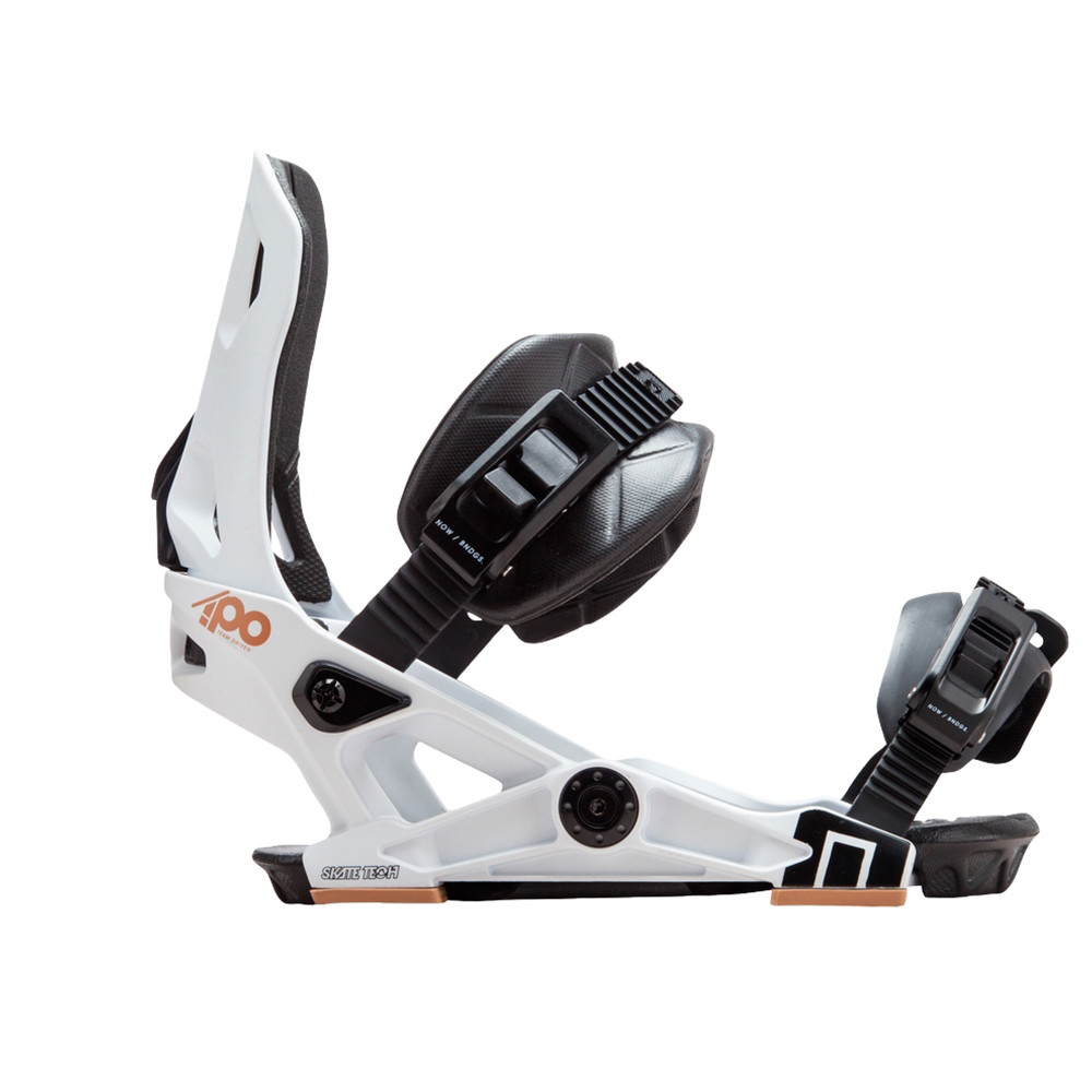 Now Ipo Bindings
