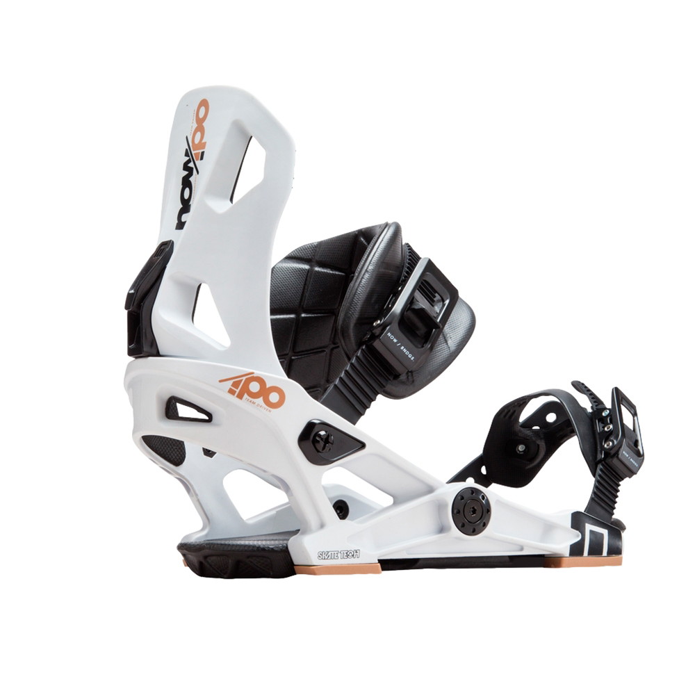 Now Ipo Bindings
