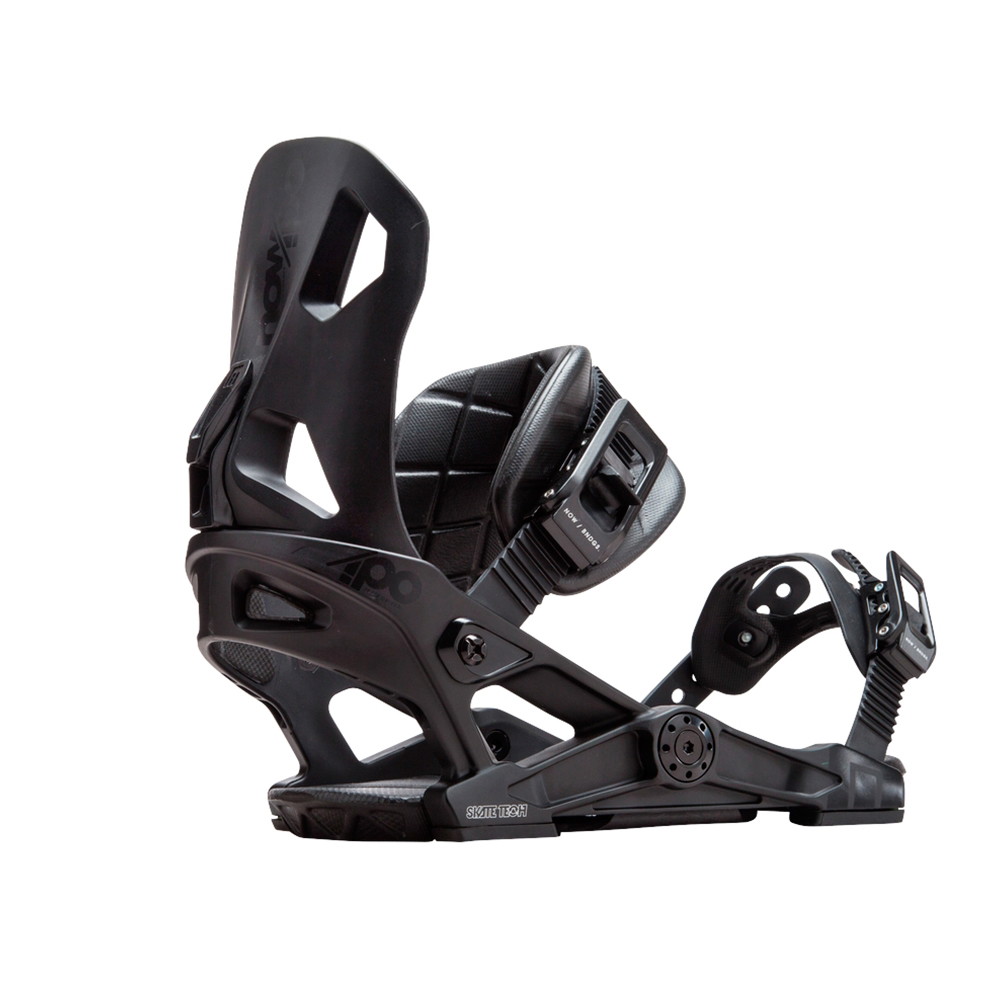 Now Ipo Bindings
